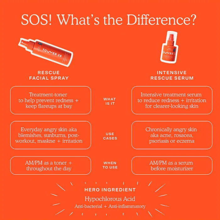 SOS Intensive Redness Relief Serum - Image 4